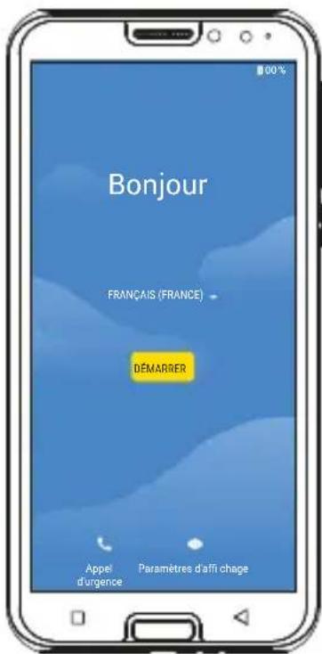 EMPORIA Smart.3 - > Démarrer les réglages Android. - 1