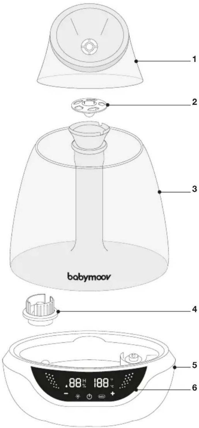 BABYMOOV Hygro+ A047011 - 1
