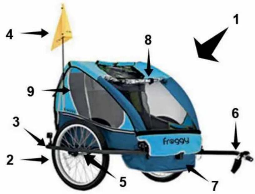 Froggy BTC05 - Froggy® Children bike trailer BTC05/BTC08 - 1