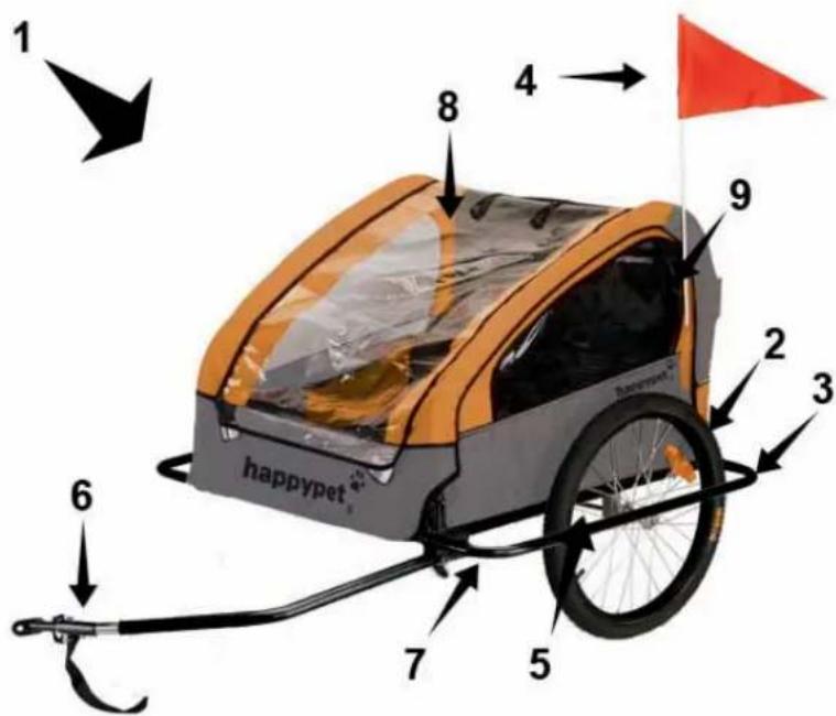 Froggy BTC05 - Happypet® Pet bike trailer BTP04 - 1