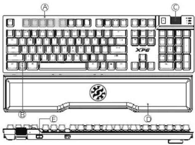 ADATA XPG Summoner - LED主皂戎 - 3