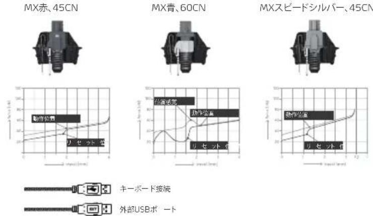 ADATA XPG Summoner - LED主皂戎 - 4