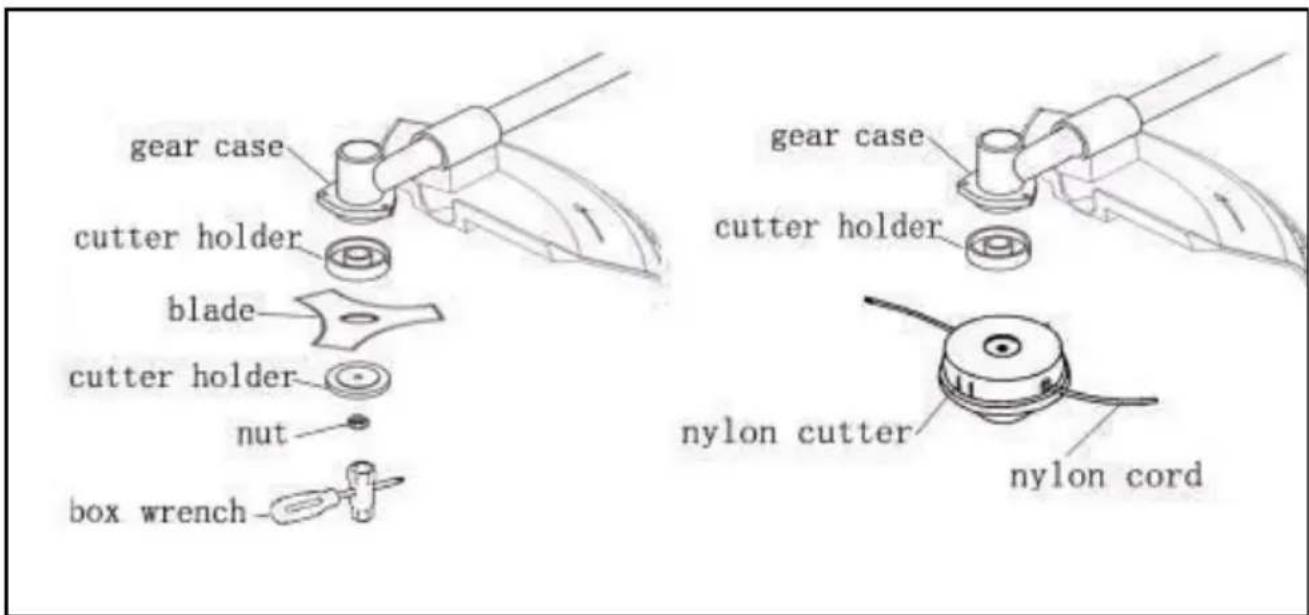ELEM Garden Technic DCBT34D1 - INSTALLING THE METAL BLADE - 1