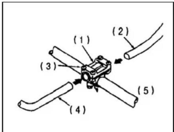 ELEM Garden Technic DCBT34D1 - HANDLE - 1