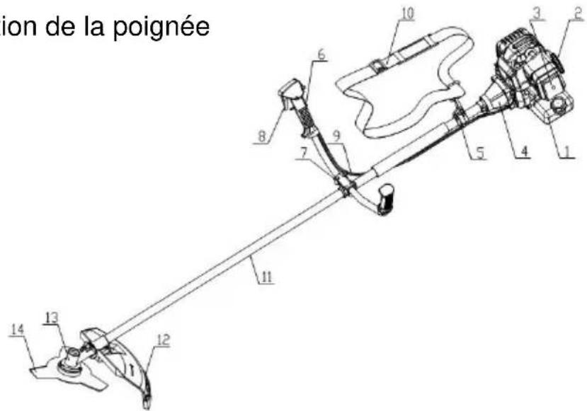 ELEM Garden Technic DCBT34D1 - Table des matières (français) - 1