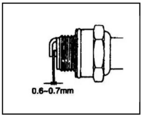 ELEM Garden Technic DCBT34D1 - SPARK PLUG - 1