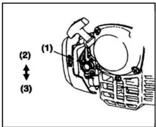 ELEM Garden Technic DCBT34D1 - ATTENTION - 1
