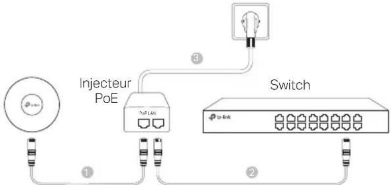 TP-LINK AC1200 - Alimenté via un injecteur PoE - 1