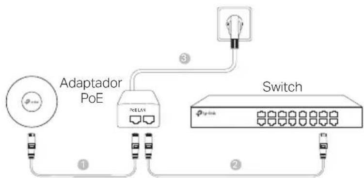 TP-LINK AC1200 - Energia via Adaptador PoE - 1