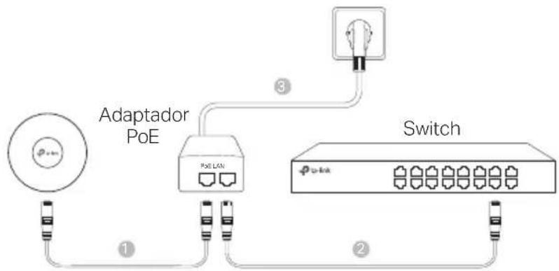 TP-LINK AC1200 - Alimentación a工程技术 del adaptor POE - 1