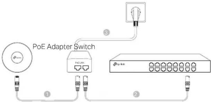 TP-LINK AC1200 - Power via PoE Adapter - 1