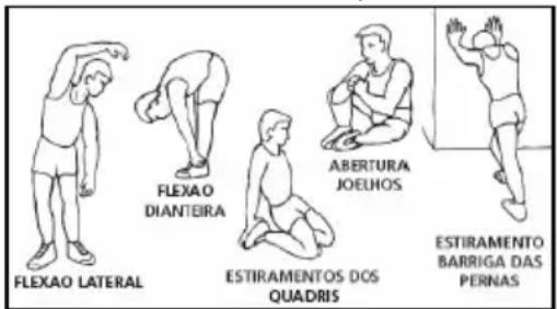 BH FITNESS G233N - A fase de aquecimento - 1