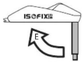 PEG PEREGO Isofix Base 0+1 K - isofix base 0^+1 K - 15