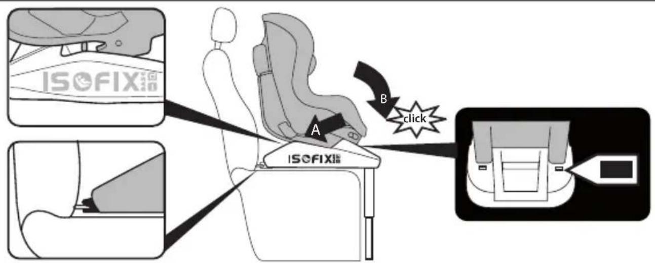 PEG PEREGO Isofix Base 0+1 K - isofix base 0^+1 K - 18
