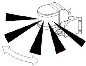 Steffen Corner IR 240° - Zone de détention - 1