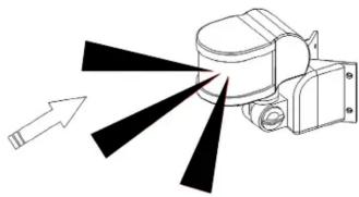 Steffen Corner IR 240° - Zone de détention - 2