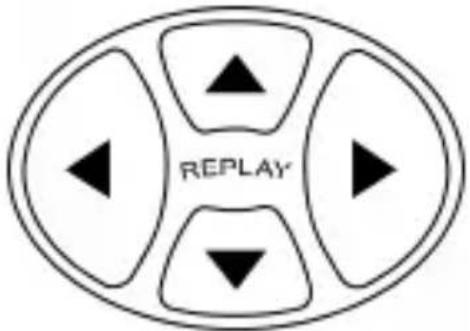 Milan M240 - Tecles cursor - 1