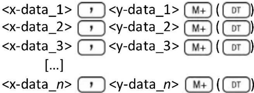 Milan M240 - Regression Calculations - 1