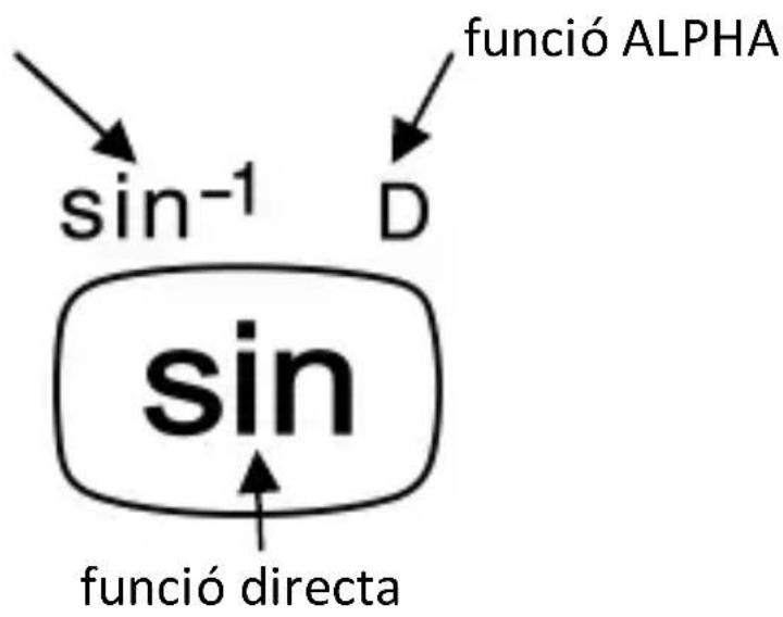 Milan M240 - Sobre el teclat - 1