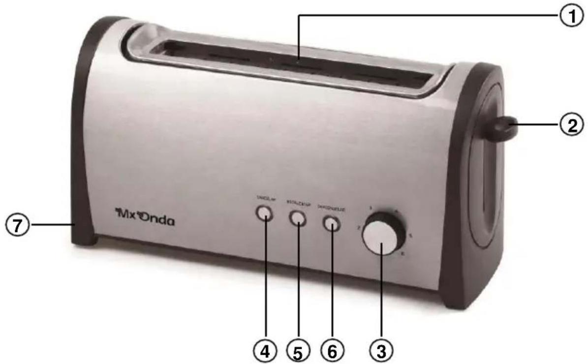 Mx Onda MXTC2215 - CONTROLS AND ELEMENTS - 1