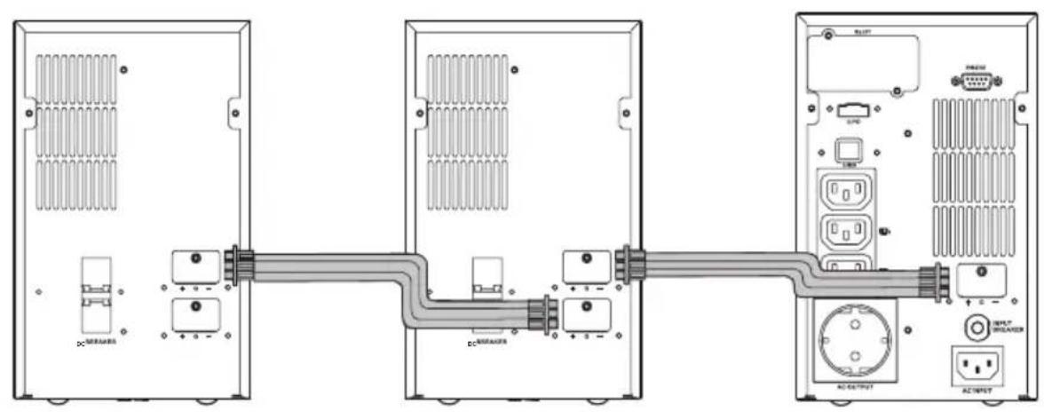LEGRAND KEOR LP - Indice - 9