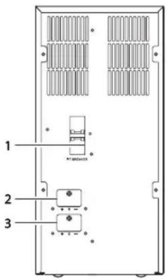 LEGRAND KEOR LP - Pannello posteriore - 1