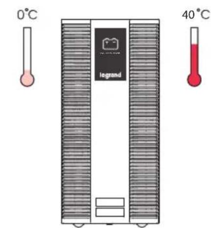 LEGRAND KEOR LP - Gebruiksvoorwaarden - 2