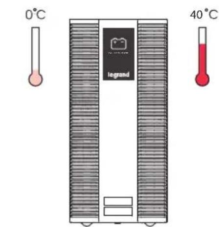 LEGRAND KEOR LP - Gebrauchsbedingungen - 1