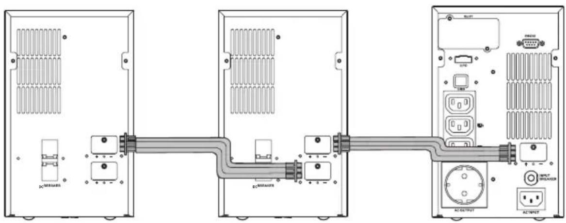 LEGRAND KEOR LP - Indice - 2