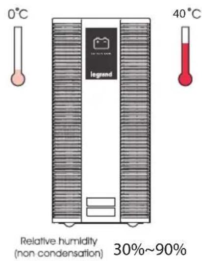 LEGRAND KEOR LP - Condition of use - 2
