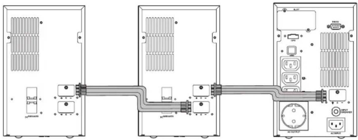 LEGRAND KEOR LP - Indice - 6