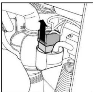 INDESIT WT 50 EX - How to change the power supply cable - 3