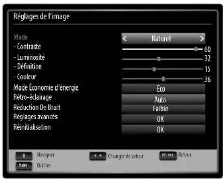 MEDION LIFE P15128 (MD 30654) - Système de menus dans le détaill - 1
