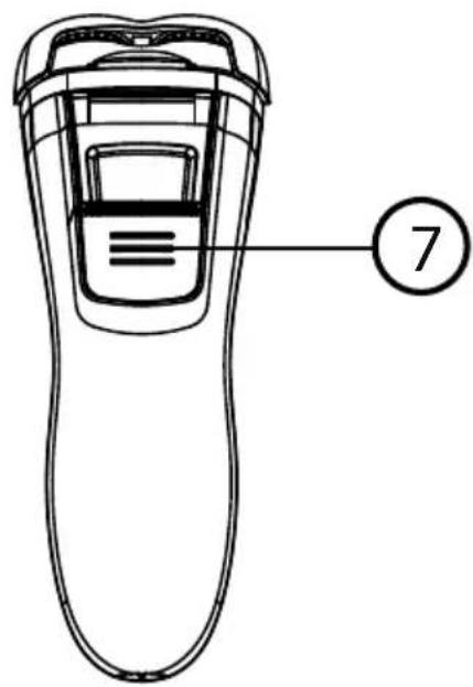 MEDION MD 16622 - Overzicht van het apparaat - 2