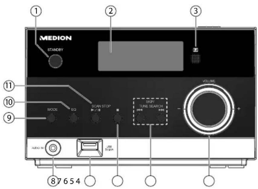 MEDION LIFE P64112 (MD 43728) - Voorkant - 1