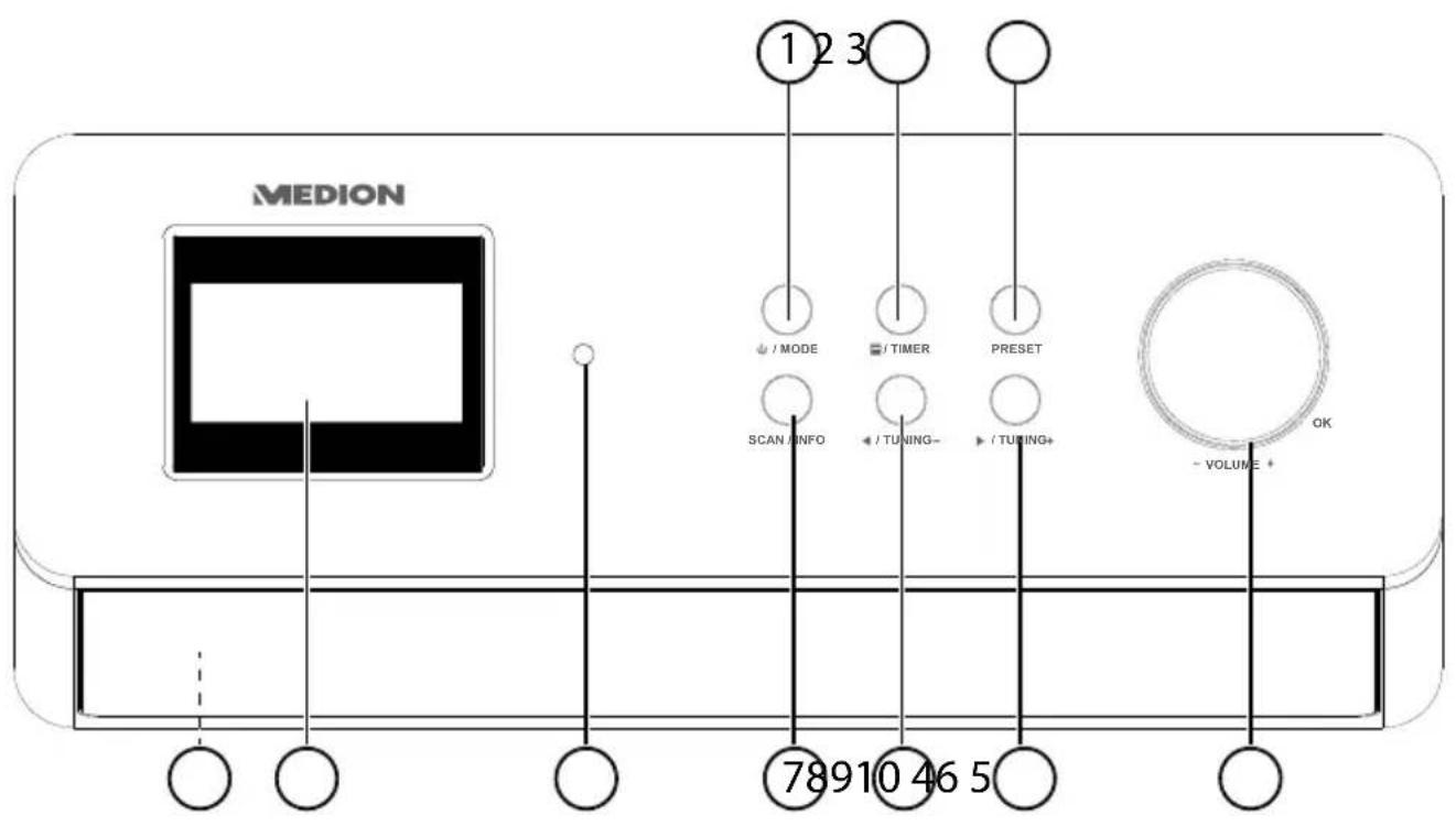 MEDION LIFE E66314 (MD 84954) - Betjeningselementer - 1