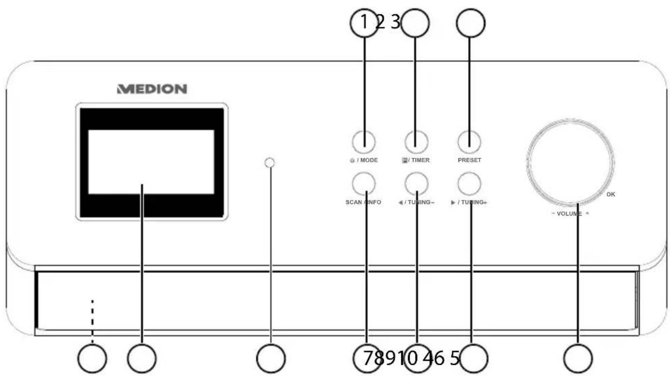 MEDION LIFE E66314 (MD 84954) - Controls - 1