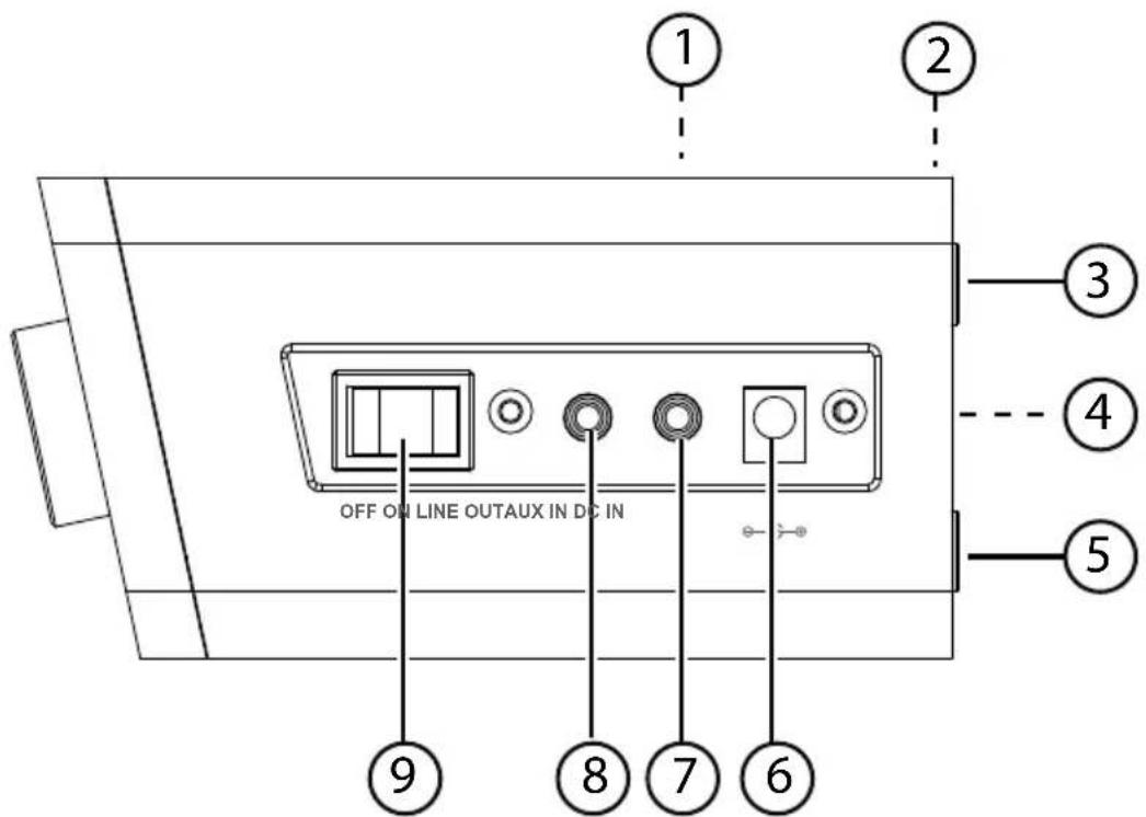 MEDION LIFE E66314 (MD 84954) - Seitenansicht - 1