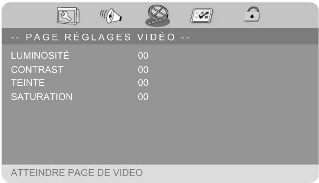 MEDION LIFE E72053 (MD 43084) - Menu Réglages Video - 1
