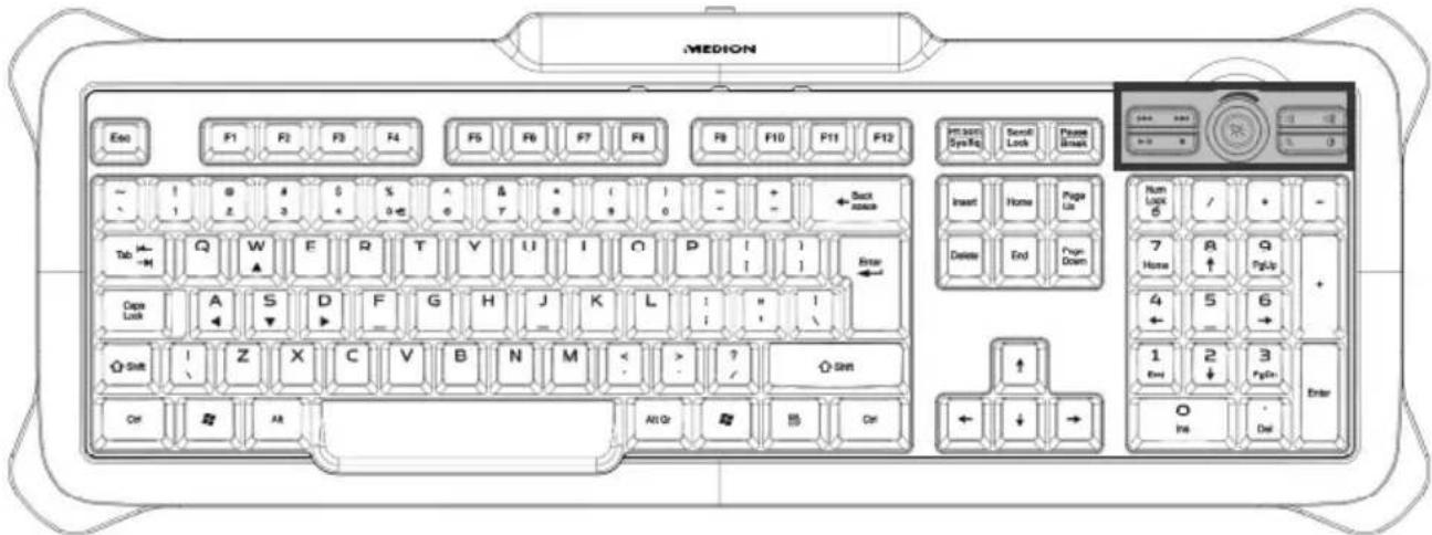 MEDION Erazer X81005 (MD 85954) - Sondertasten und Funktionen - 1