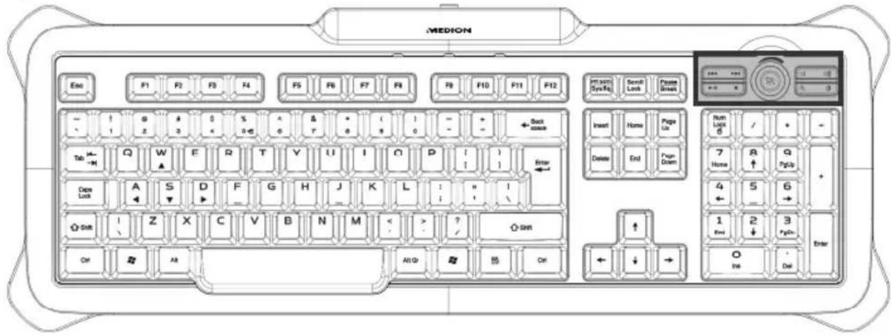 MEDION Erazer X81005 (MD 85954) - Speciale toetsen en functies - 1
