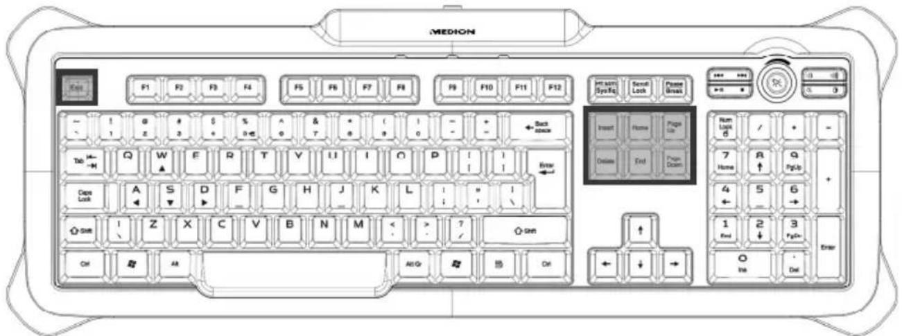 MEDION Erazer X81005 (MD 85954) - De navigatietoetsen - 1