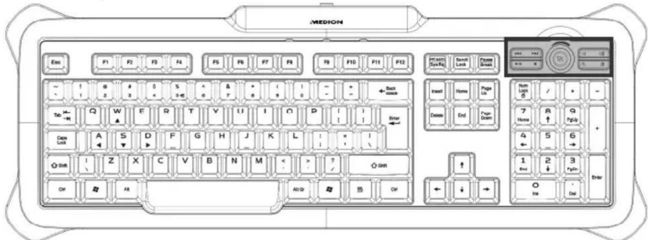 MEDION Erazer X81005 (MD 85954) - Touches spéciales et fonctions - 1