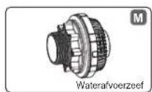 BESTWAY Power Steel 56427 - STEEL PROTM - 13
