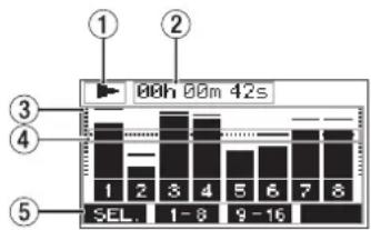 TASCAM Model 16 - Écran des indicateurs de niveau - 1