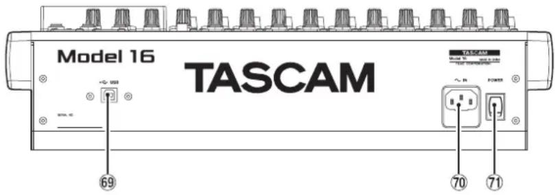 TASCAM Model 16 - Panel trasero - 1