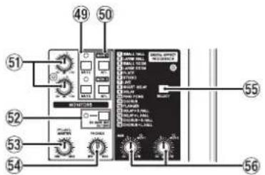 TASCAM Model 16 - Sección de control de efectos internos - 1