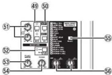 TASCAM Model 16 - Built-in effects operation section - 1