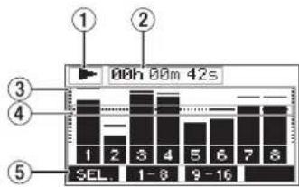 TASCAM Model 16 - Meters Screen - 1