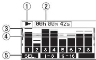 TASCAM Model 16 - Pantalla de medidos - 1